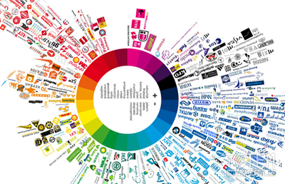 ��(y��u)�W(w��ng)�Ƽ�-�W(w��ng)վ���O(sh��)-���I(y��)�W(w��ng)վ���O(sh��)֮ɫ�ʠI�N