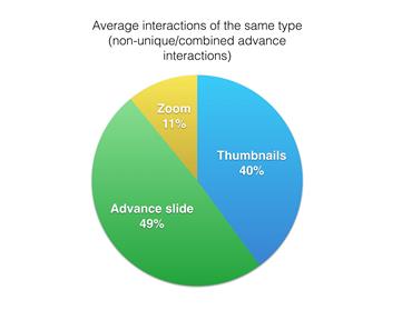 ��̾W(w��ng)վ�O(sh��)Ӌ(j��) ��̾W(w��ng)վ��(y��u)�� ҕ�X(ju��)��(d��ng)���O(sh��)Ӌ(j��)