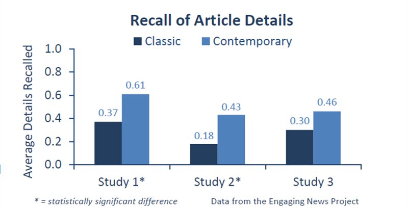�Wվӛ�����{�锵(sh��)��(j��)���F(xi��n)���Wվ�ġ������ʡ����ڂ��y(t��ng)�Wվ