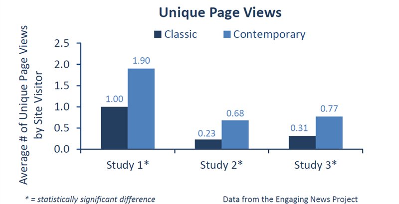 ��������c�������ȣ��F(xi��n)���L��Wվ�c�����h�����y(t��ng)�L��