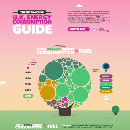 網(wǎng)站設(shè)計賞識 網(wǎng)站設(shè)計案例 網(wǎng)站設(shè)計