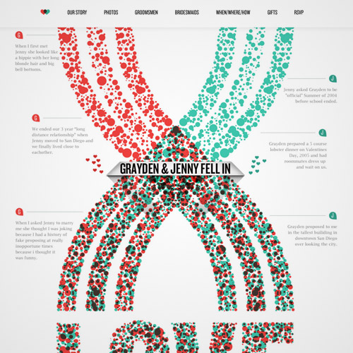 網(wǎng)站設(shè)計賞識 網(wǎng)站設(shè)計案例 網(wǎng)站設(shè)計