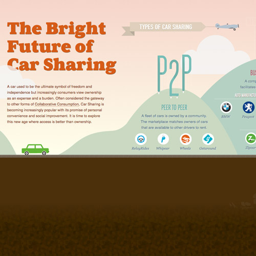 網(wǎng)站設(shè)計賞識 網(wǎng)站設(shè)計案例 網(wǎng)站設(shè)計